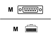 Cisco
CAB-E1-PRI=
Cable/E1>RJ45 3m f AS5200