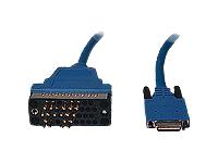 Cisco
CAB-SS-V35MT=
Cable/DTE Male SS - DB60>V.35 3m