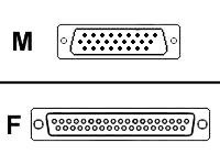 Cisco
CAB-SS-449FC=
Cable/DCE Female RS-449>Smart Ser 3m