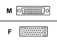 Cisco
CAB-SS-V35FC=
Cable/M DB60 >Smart Ser 3m V35