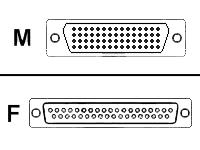 Cisco
CAB-449FC=
Cable/RS449 Female DCE DB60>DB37 3m