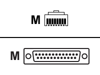 Cisco
CAB-CONAUX=
Cable straight serial/RJ45>DB25 male