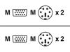 APC - Keyboard / video / mouse (KVM) cable - 6 pin PS/2, HD-15 (M) - 6 pin PS/2, HD-15 (M)