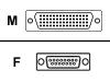 Cisco - Router cable - DB-60 (M) - DB-15 (F) - 3 m - STP