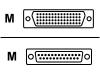 Cisco - Serial cable - DB-60 (M) - DB-25 (M) - 3 m