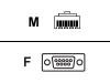 Digi - Network cable ( DTE ) - RJ-45 (M) - DB-9 (F) - 1.2 m