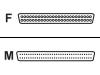Belkin - SCSI external cable - 50 PIN Mini-Centronics (F) - HD-68 (M) - 15.2 m