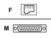 Compaq - Serial cable - DB-25 (M) - 6 PIN MMJ (F)