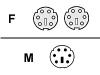 Keyboard / mouse adapter - 6 pin PS/2 (M) - 6 pin PS/2 (F)