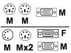 Avocent - Network cable - 6 pin PS/2, HD-15 - DB-9, 6 pin PS/2, HD-15, 5 PIN DIN - 1.8 m