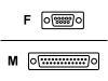 Belkin PRO Series - Printer cable - DB-25 (M) - DB-9 (F) - 3 m