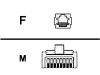 Xircom - Modem cable - RJ-45 (M) - RJ-11 (F)