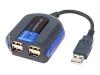 Linksys ProConnect Compact USB 4-Port Hub USBHUB4C - Hub - 4 ports - USB