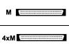 StarTech.com - SCSI internal cable - Ultra160 - HD-68 (M) - HD-68 (M) - 0.9 m