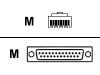 Digi - Crossover cable ( DCE ) - RJ-45 (M) - DB-25 (M) - 1.2 m