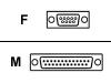 APC - Serial cable - DB-9 (F) - DB-25 (M) - 2 m - molded