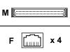 Digi - Network splitter - RJ-45 (F) - HD-68 (M)