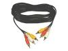 Belkin Gold Series - Video / audio cable - RCA (M) - RCA (M) - 1.5 m