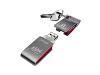 Iomega Mini USB Drive - USB flash drive - 128 MB - USB
