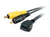 Sony VMC 15MR - Video / audio cable - composite video / audio - camcorder connector - RCA (M) - 1.5 m