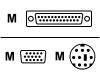 Avocent - Keyboard / video / mouse (KVM) cable - DB-25 (M) - 8 PIN mini-DIN, HD-15 (M) - 2.4 m
