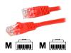 StarTech.com - Patch cable - RJ-45 (M) - RJ-45 (M) - 0.9 m - UTP - ( CAT 5e ) - snagless - red