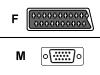 NEC - Video adapter - SCART (F) - HD-15 (M)