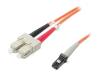StarTech.com - Network cable - MT-RJ multi-mode (M) - SC multi-mode (M) - 1 m - fiber optic - 62.5 / 125 micron