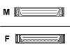 Adaptec - SCSI external cable - HD-50 (F) - HD-50 (M) - 0.5 m