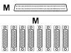 Cisco - Network cable - HD-68 (M) - DB-25 (M) - 3 m