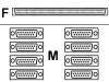 Cisco - Network cable - 200 PIN Molex LFH (F) - DB-15 (M)