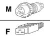 Cisco - Power cable - IEC 309 (M) - IEC 320 (F) - 4.3 m