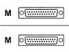 HP - Serial cable - DB-25 (M) - DB-25 (M) - 5 m