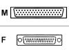 Cisco - Serial cable - DB-50 (M) - DB-25 (F)
