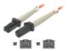 StarTech.com - Network cable - MT-RJ multi-mode (M) - MT-RJ multi-mode (M) - 15 m - fiber optic - 62.5 / 125 micron
