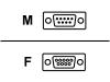 Sony - Mouse cable - DB-9 (M) - DB-9 (F)