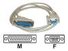 AESP - Modem cable - DB-25 (M) - DB-9 (F) - 1.8 m - molded, thumbscrews