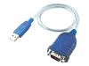 Good Way UC 320 - Serial adapter - USB - serial RS-232