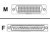 Cisco - Serial cable - DB-60 (M) - DB-37 (F) - 3 m