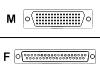 Cisco
CAB-449FC=
Cable/RS449 Female DCE DB60>DB37 3m