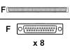 Cisco - Network cable - DB-25 (F) - 200 PIN Molex LFH (F)
