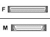 Adaptec - SCSI external adapter - HD-68 (F) - HD-50 (M)