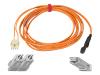 Belkin - Patch cable - MT-RJ multi-mode (M) - SC multi-mode (M) - 91.4 cm - fiber optic - 62.5 / 125 micron - orange