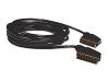 Belkin - Video / audio cable - SCART (M) - SCART (M) - 3 m - black