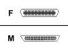 Lexmark - Printer adapter - 36 PIN mini-Centronics (M) - 36 PIN Centronics (F) ( IEEE-1284 )
