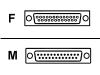 Eicon - Network cable - DB-25 (M) - DB-25 (F)