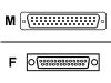 Avocent - Network cable - DB-44 (M) - DB-25 (F) - 2.4 m