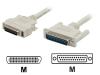StarTech.com - Printer cable - DB-25 (M) - 36 PIN Centronics (M) - 10 m