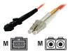 StarTech.com - Network cable - LC multi-mode (M) - MT-RJ multi-mode (M) - 1 m - fiber optic - 50 / 125 micron