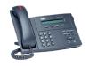 Cisco IP Phone 7910+SW - VoIP phone - SCCP